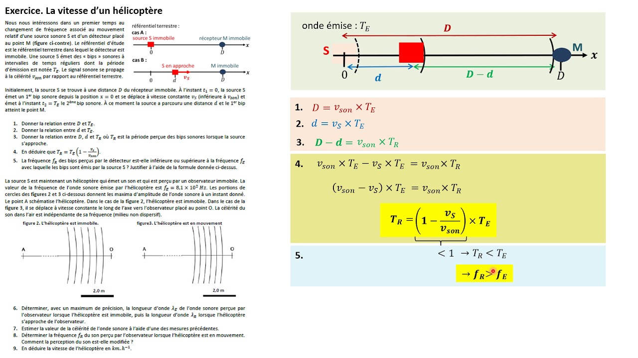 TERMspé. Exercice : Doppler et hélicoptère