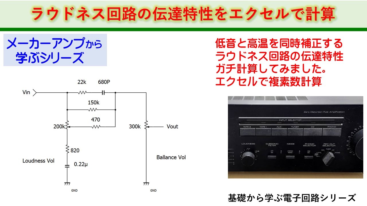 ラウドネス回路の伝達特性をエクセルで計算　メーカーアンプから学ぶシリーズ　エクセルで複素数の計算ができる　基礎から学ぶ電子回路