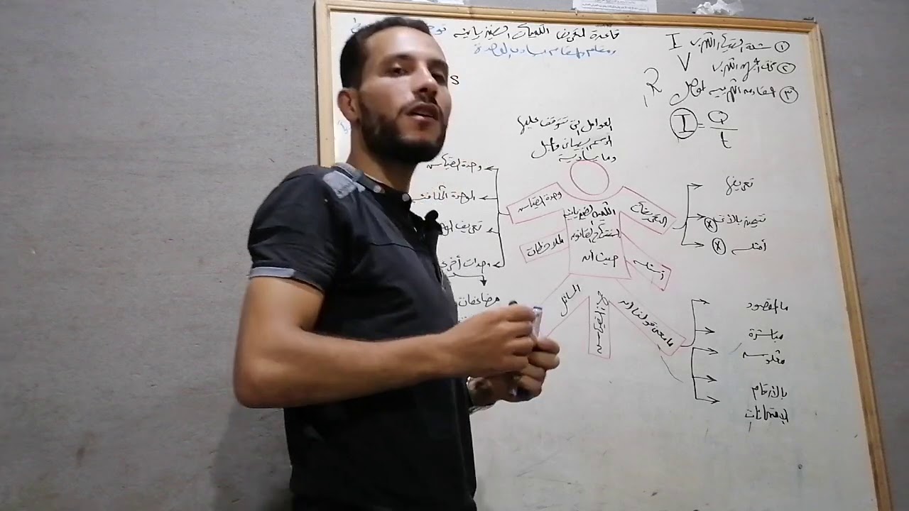 الحلقة الثالثة _شدة التيار الكهربائي _مستر علاء الدين محمد