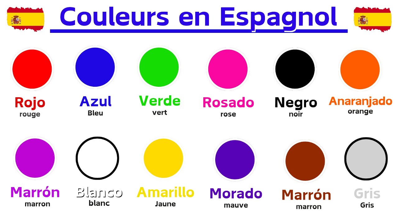 Les couleurs en espagnol - Vocabulaire de base | Apprendre l'Espagnol