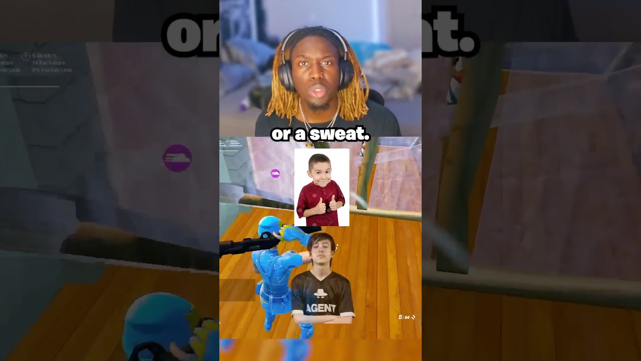 Вы &mdash; кэжуал или свит? Вот как это узнать!