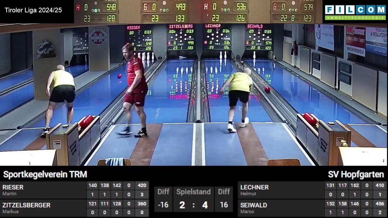 SKV TRM vs. SV Hopfgarten  - Tiroler Liga