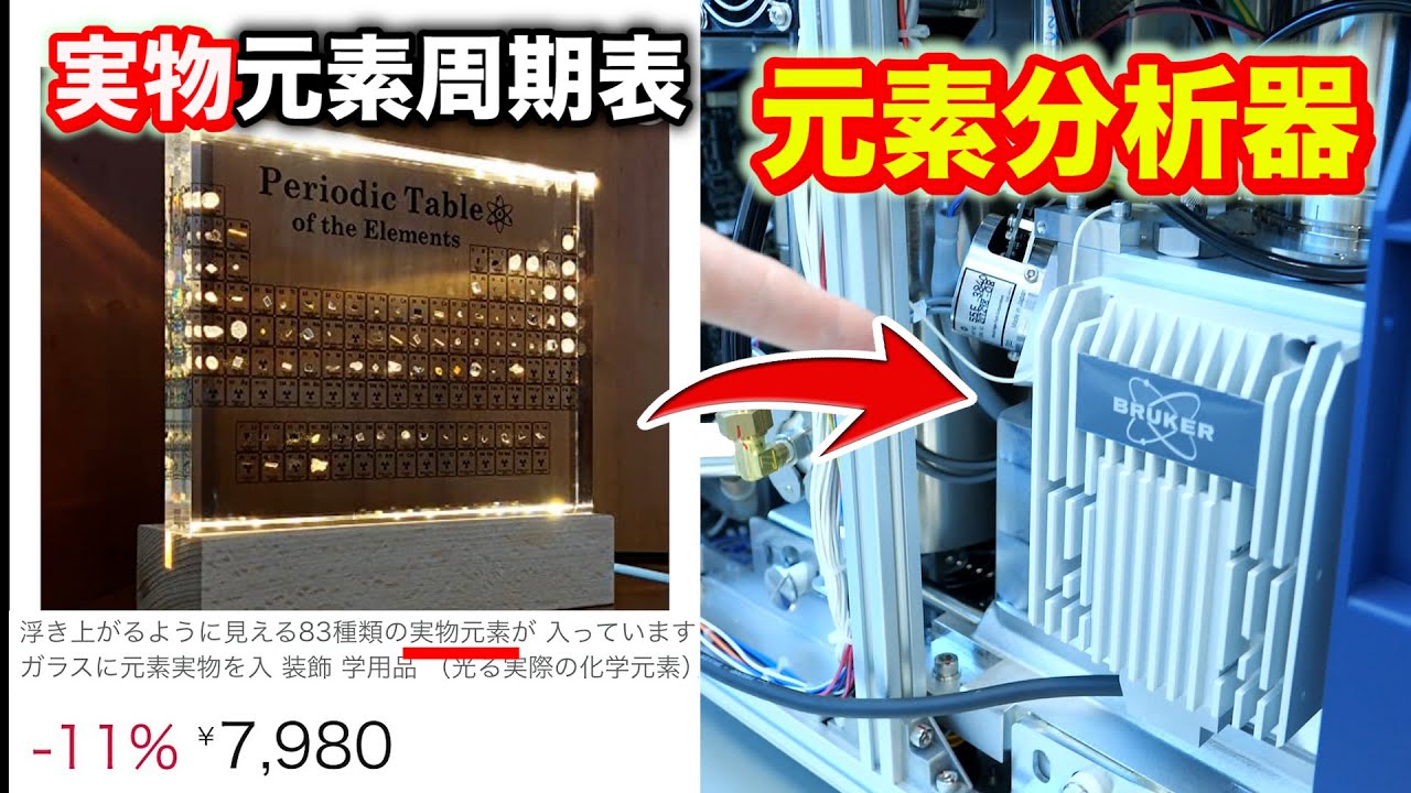 Amazon実物元素周期表は本物か元素分析してみた結果・・・