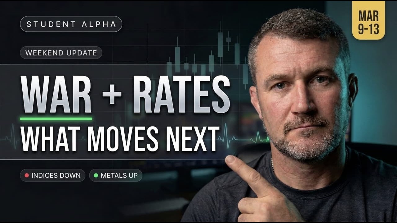 Weekend Market Update (Mar 7): These Are the Levels That Decide Next Week