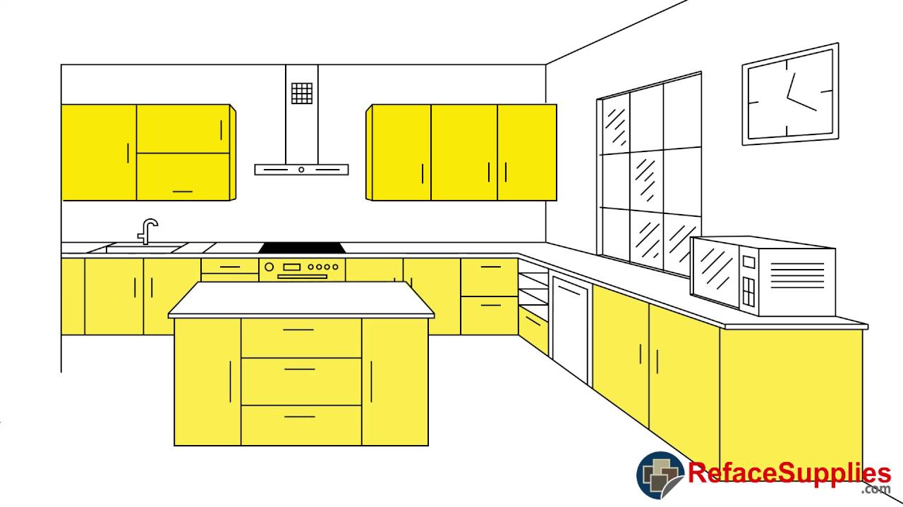 Section 3.3 Estimating Laminate