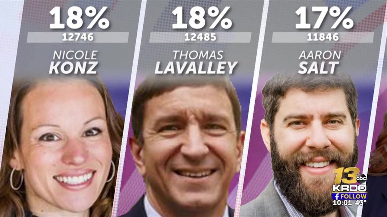 Conservatives win big in school board elections; policy changes could follow
