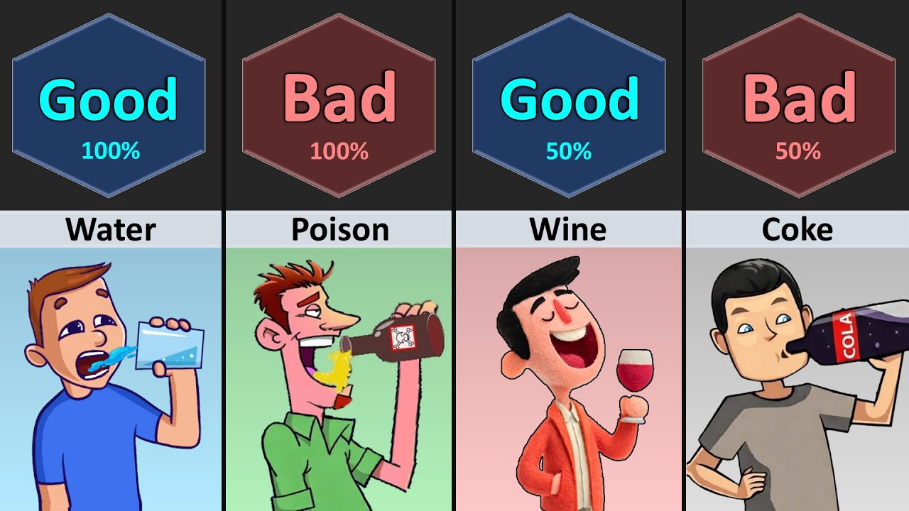 Good Drink vs Bad Drink