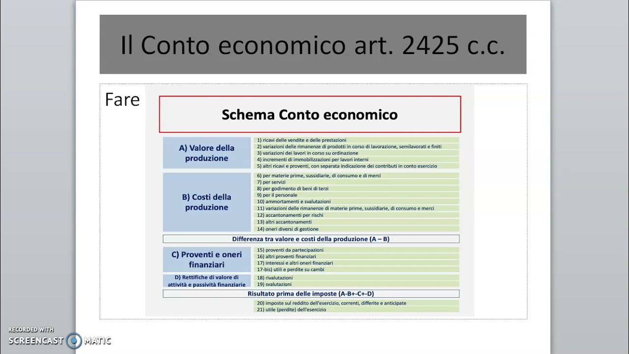 Il bilancio d'esercizio: il Conto economico 2^parte @economiaaziendalepervoi