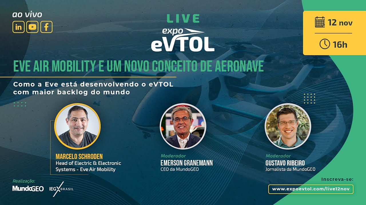 Eve Air Mobility e um novo conceito de aeronave