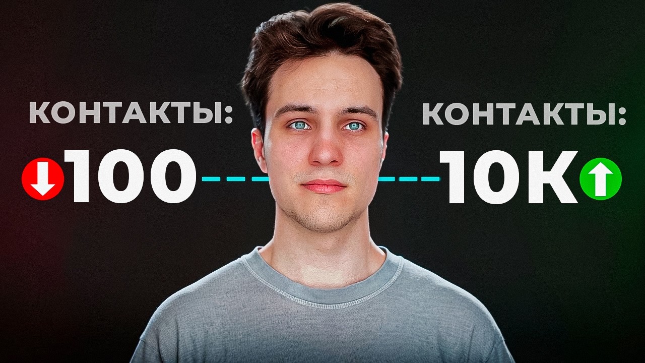 Показываю как ПРАВИЛЬНО продвигаться на Авито [2026]