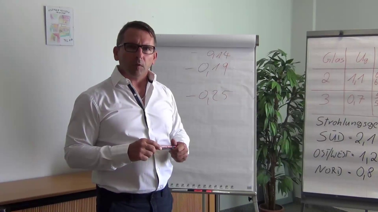 Was ist besser: Zweifach- oder Dreifachverglasung? Teil 1: Energiebilanz