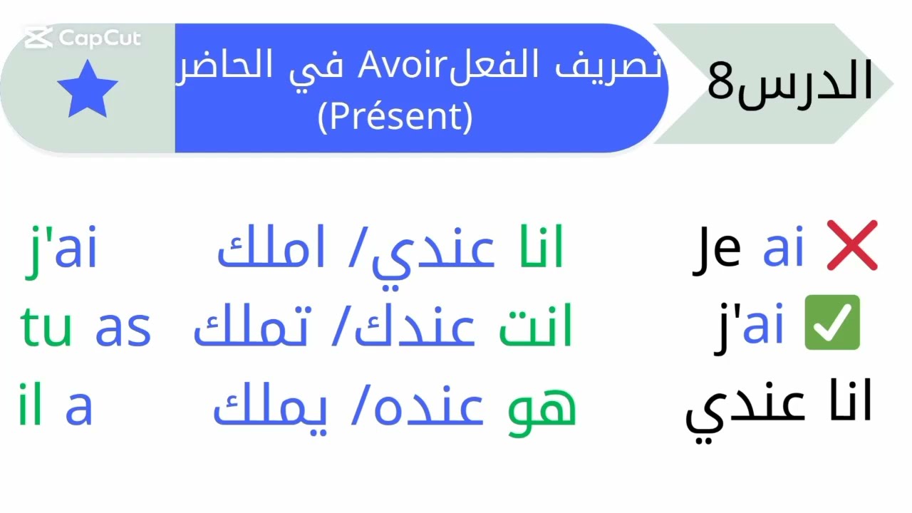 الدرس8: تصريف الفعل Avoir في الحاضر | Conjugaison du verbe avoir au présent | 
