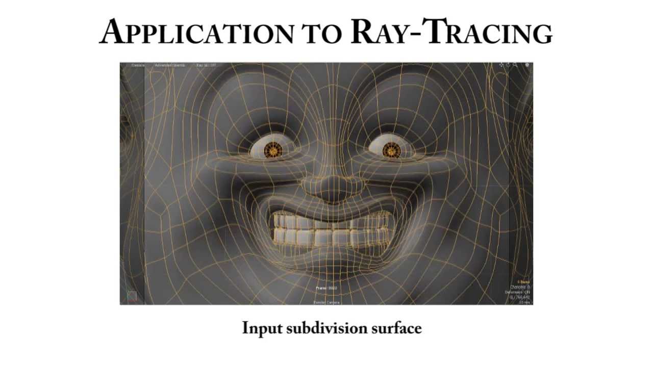 Screen-Space Curvature for Production-Quality Rendering and Compositing
