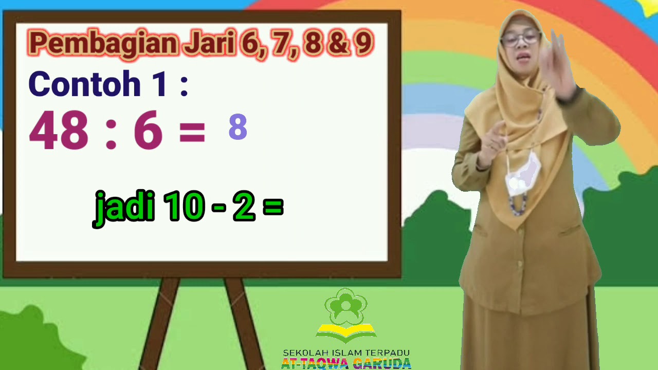 Pembagian Jari