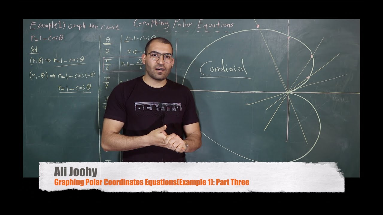 54-Graphing Polar Coordinates Equations (رسم المعادلات في المحاور القطبية): Part Three