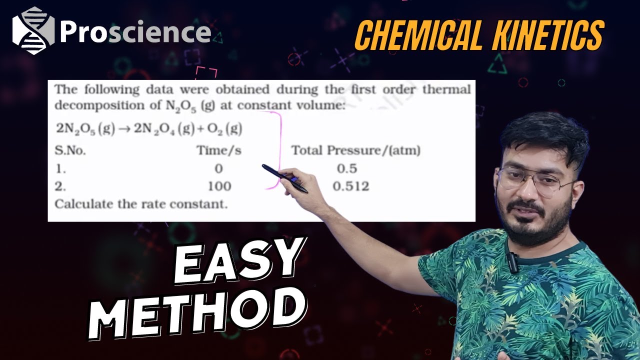 The following data were obtained during the first order themal decomposition of N2O5(g) at NCRT