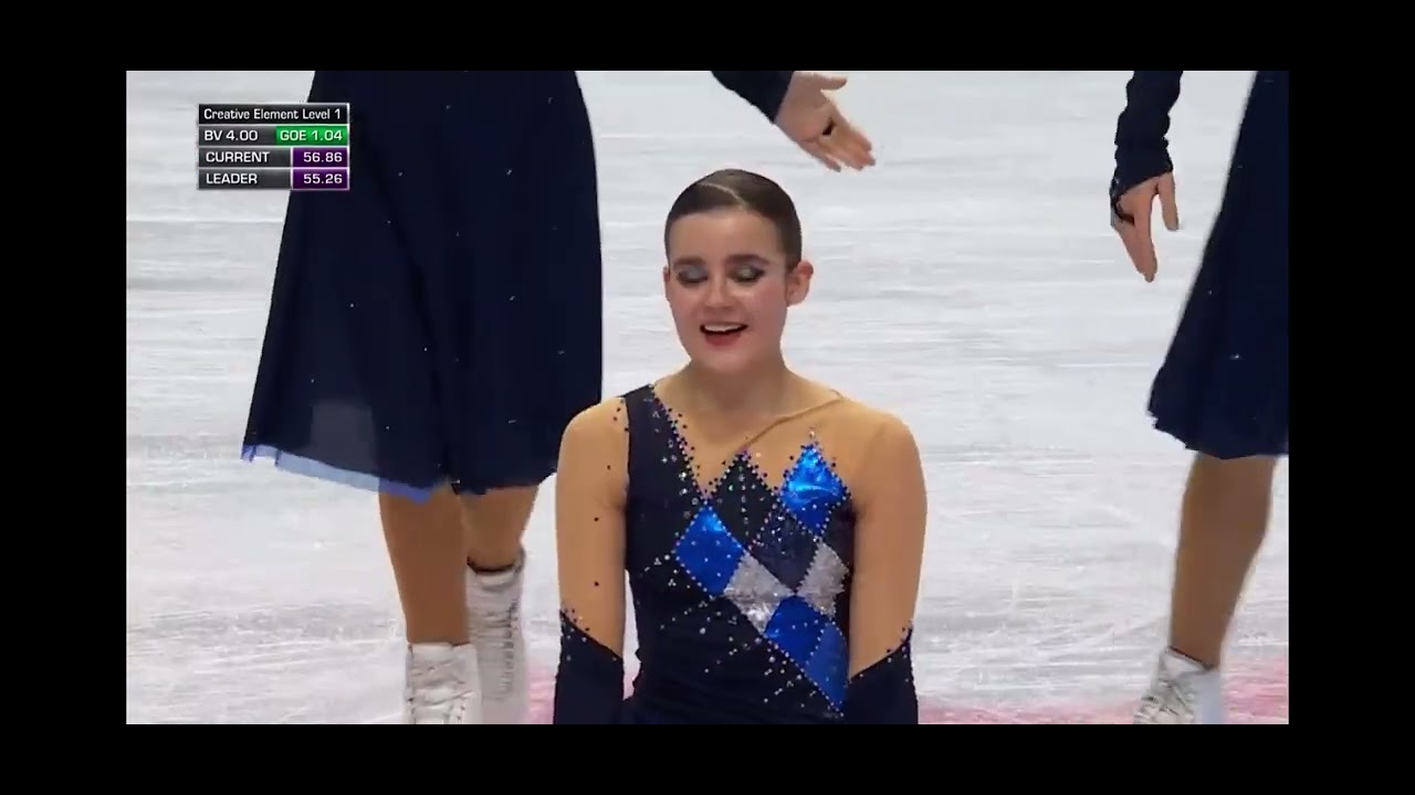 Team Inspire FP - World synchronized skating championships 2022