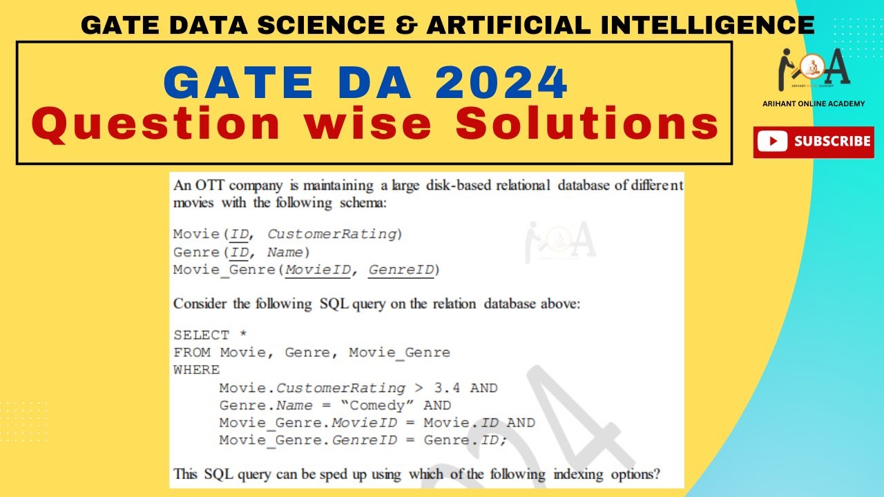Solved GATE DA 2024 Question Paper | DETAILED VIDEO SOLUTIONS | DA & AI | Q. 55 SQL QUERY, DBMS