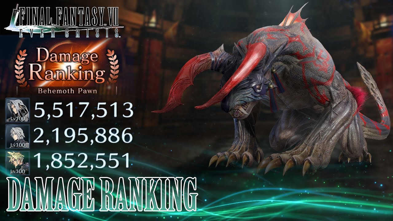 High Score battle guide - Damage Ranking event || Final Fantasy VII Ever Crisis
