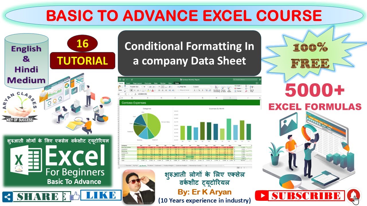 Lecture 16: Learn Conditional Formatting in Excel with Real Company Data _ Er K Aryan