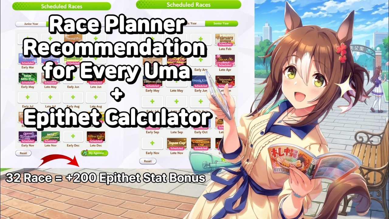 THIS Will Change How You Play Trackblazer Scenario!