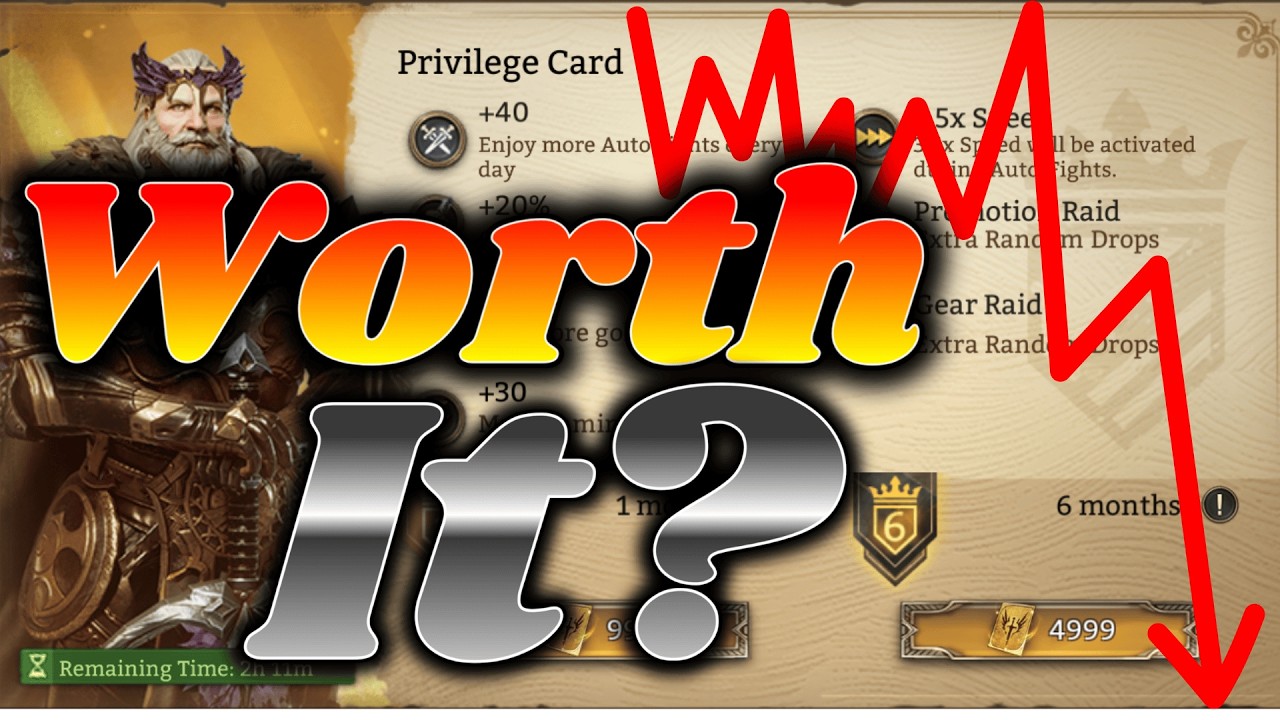 Privilege Card Review: Worth Your Money?