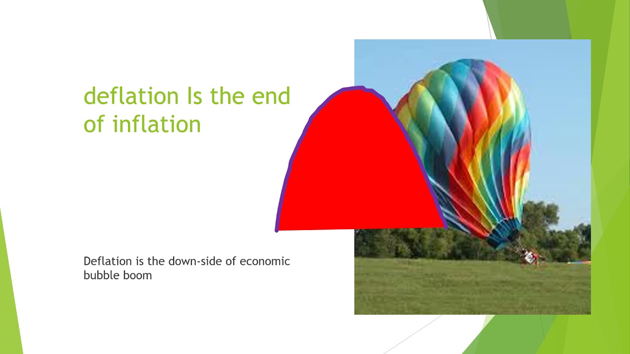 deflation Is coming 2021-22