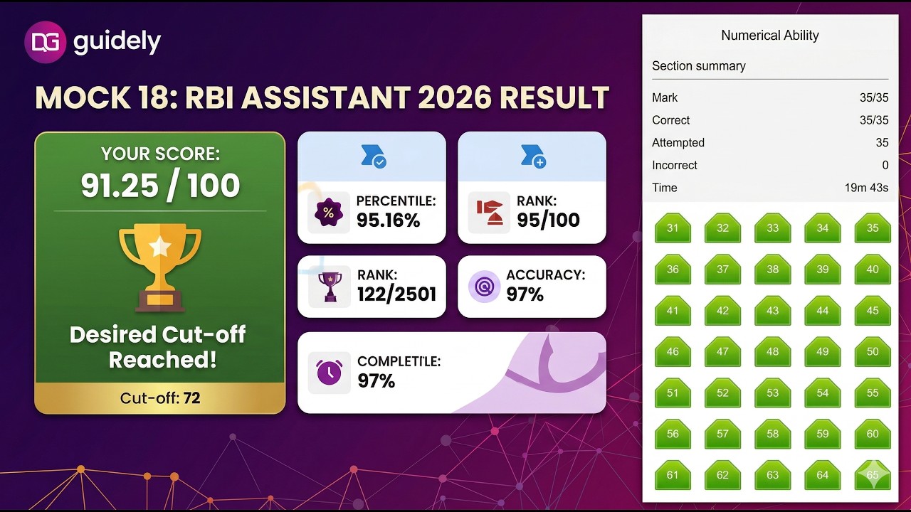 RBI Assistant Prelims 2026 Mock Test - 18 | Full mock | Guidely