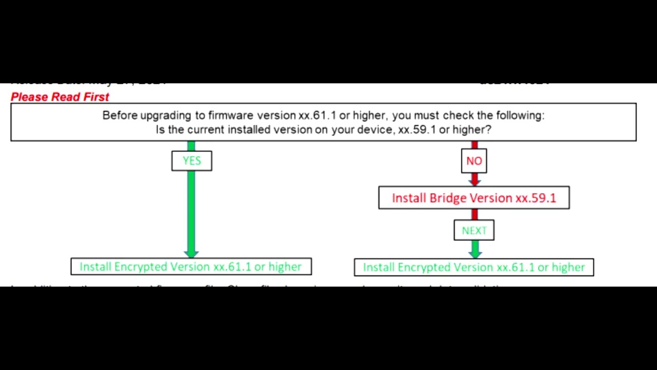How to Perform a Software/Firmware Upgrade on Xerox Versalink