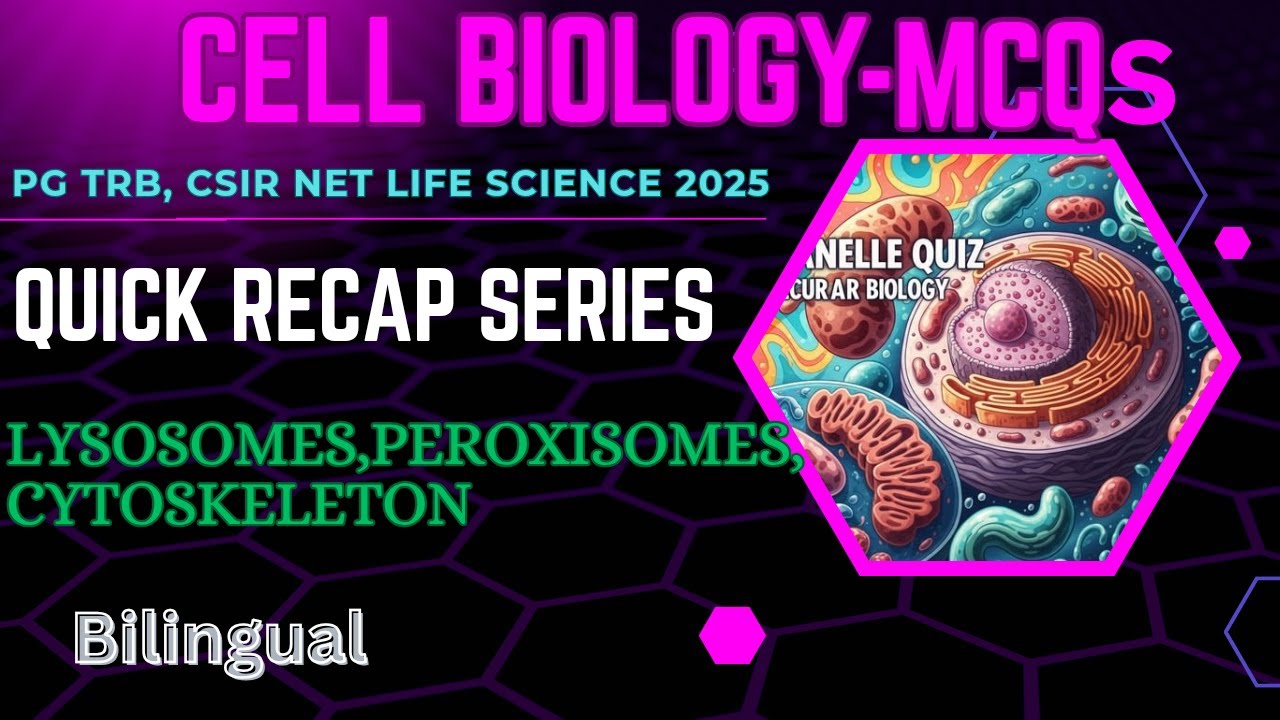 Ultimate Cell Biology MCQs | Lysosomes, Glyoxysomes, Peroxisomes & Cytoskeleton