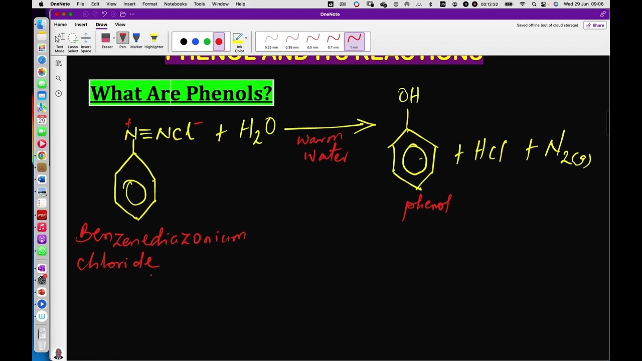 CAMEROON GCE A/L CHEMISTRY – REVISION:  PHENOLS