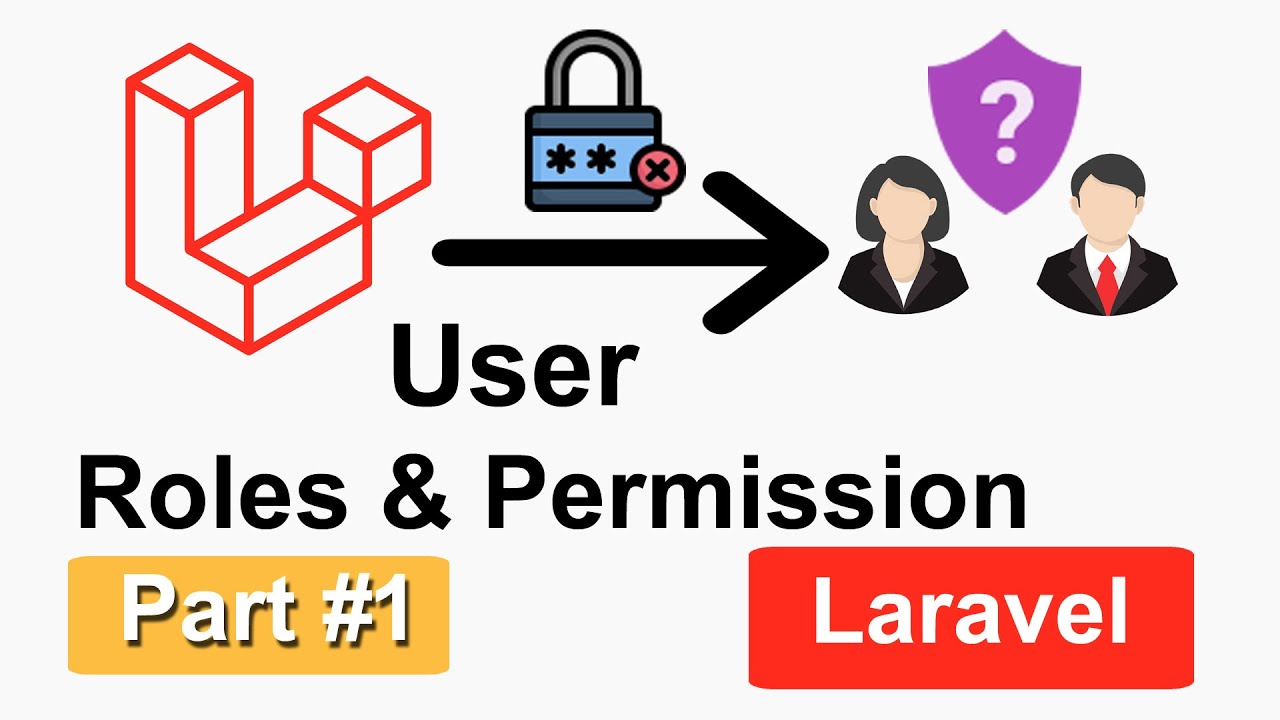 Laravel Roles and Permisson Part #1 - User Roles and Permission Project Demo and Setup In Hindi