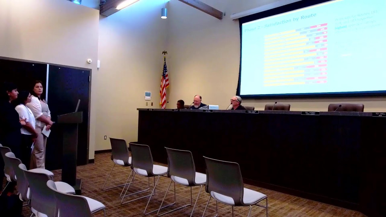 City of Algona Wa Council Workshop, August 11th, 2025
