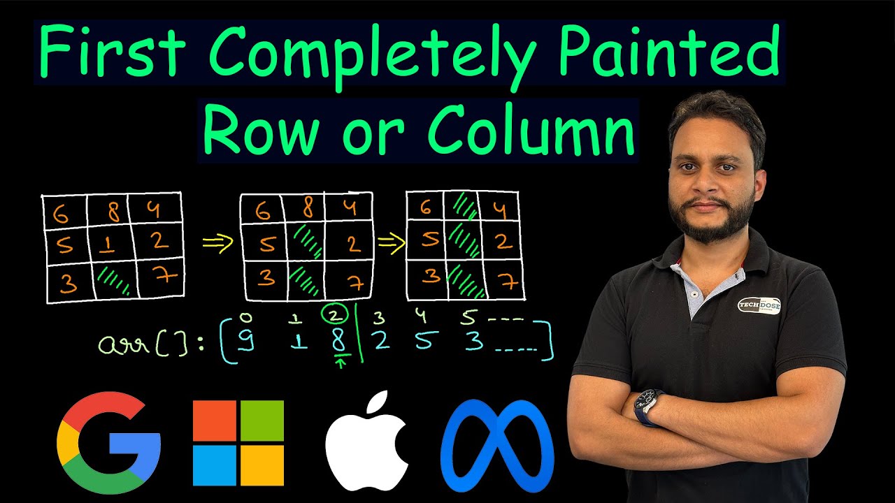 First Completely Painted Row or Column | Leetcode 2661