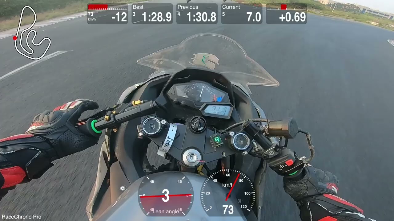 麻涌 電單車track day Last session ￼ Ninja300