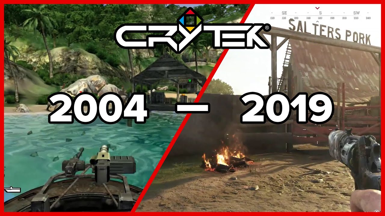 Evolution of Crytek [2004-2019]