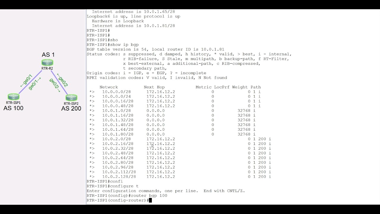 7. BGP route summarization | Aggregation | Aggregating BGP Networks | Proxy aggregation