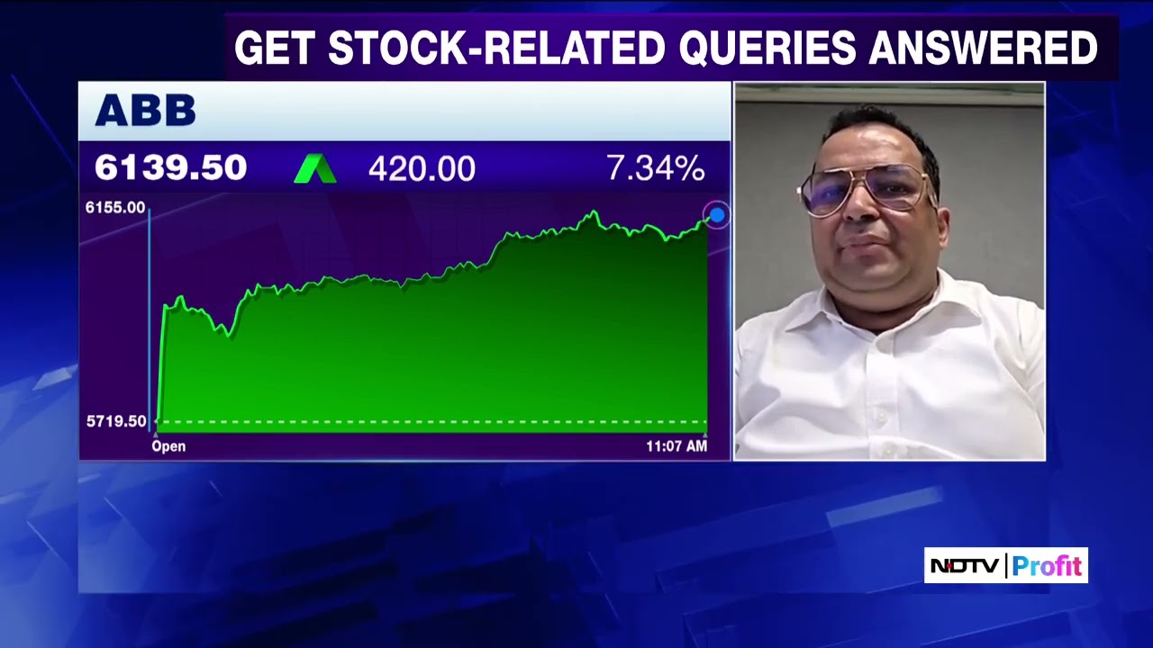 Should You Buy ABB At Current Levels? | Market Expert's Advice To Investor On Entry Strategy