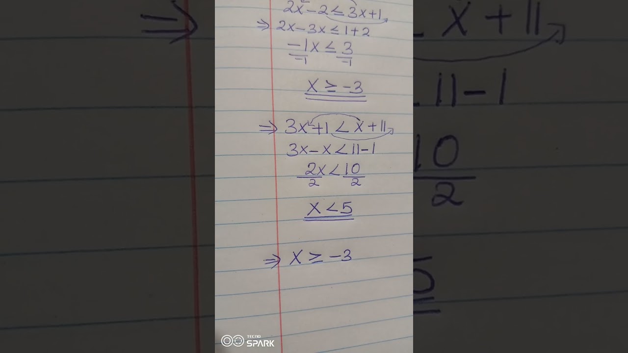 MATHS; LINEAR INEQUALITIES BY TR.KELVIN