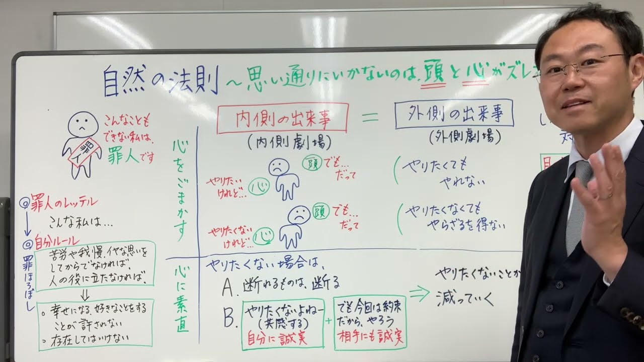 【基本】どうすれば人生は思い通りにいく？① 〜自然の法則