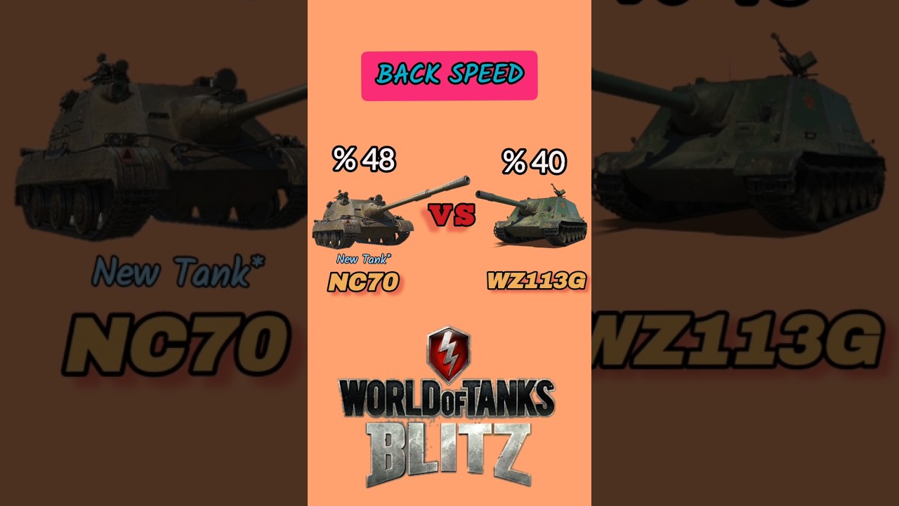 NC 70 Błyskawica VS WZ-113G FT #wotblitz #tanksblitz