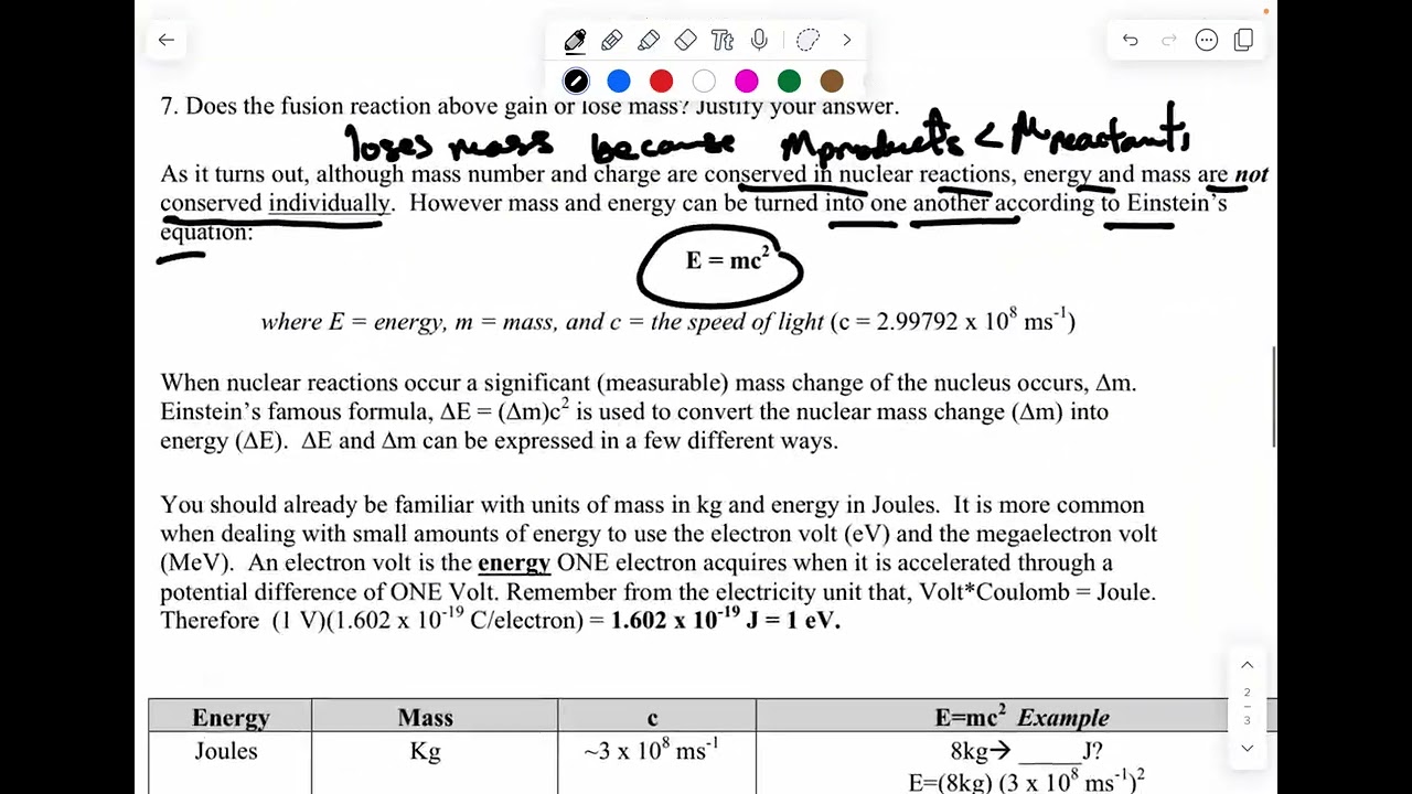 IB Physics - Fission vs Fusion & Emc2