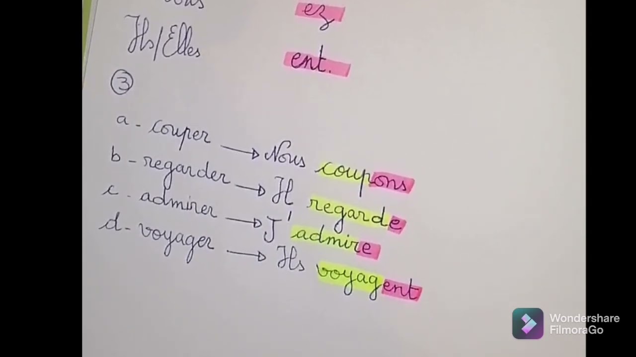 Évaluation unité 5, conjugaison, CE2.