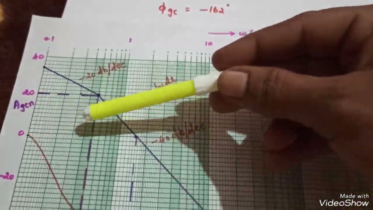 Lag Compensator design/Using Bode Plot/Problem/ Control System