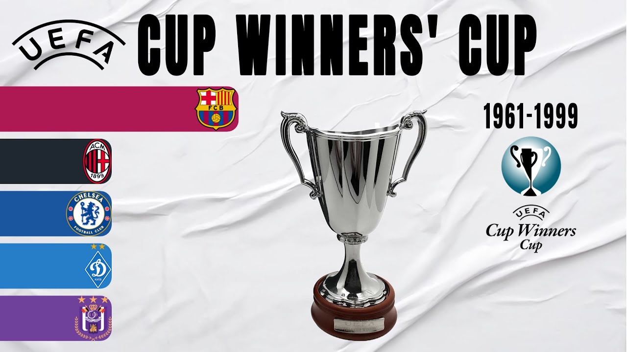 UEFA Cup Winners' Cup All Winners (1961-1999)