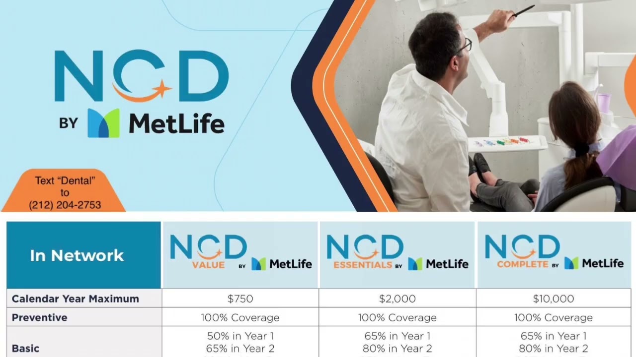 Dental Care Insurance | MetLife Dental Plan | Text &ldquo;Dental&rdquo; (212) 204-2753