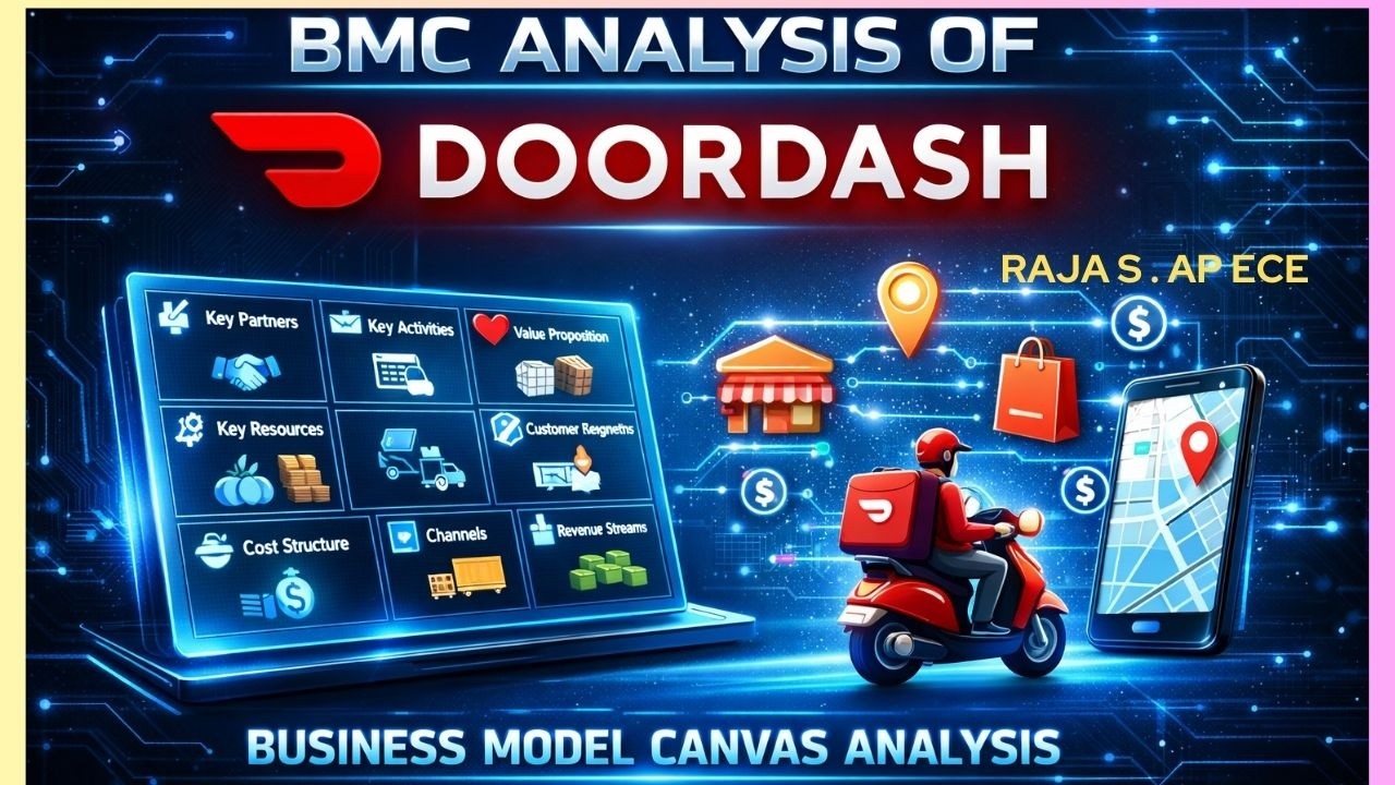 BMC Video of DOORDASH  | Microprocessors and Microcontrollers | SNS Institutions