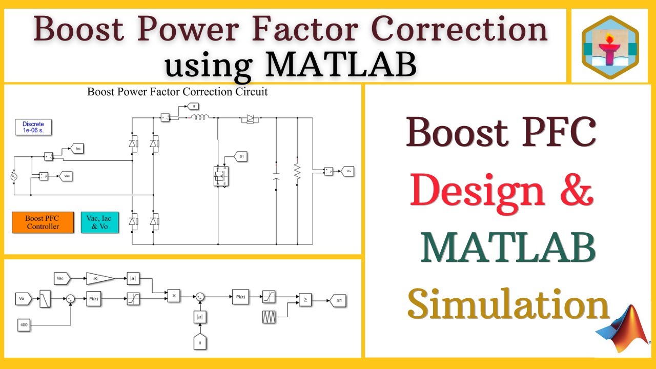 MATLAB Simulation of Boost Power Factor Correction (PFC) | PFC Tutorial for Beginners