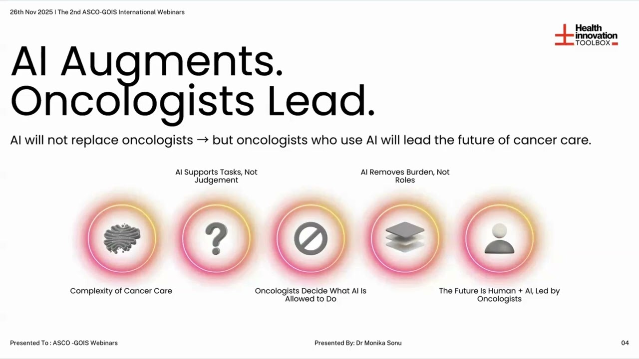 2nd ASCO-GOIS IW, 2nd webinar, Introduction to AI and clinical oncology. Dr. Monika Sonu