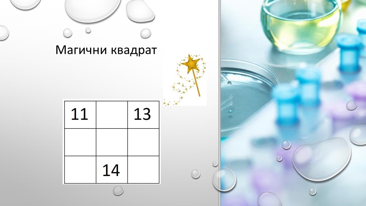 Magični kvadrat (Magic square)